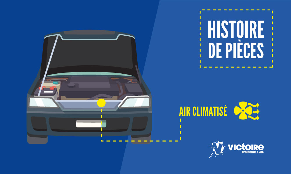 Brève histoire de l’air climatisé dans les voitures